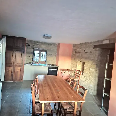 Il Cantuccio - Borgo Con Piscina Privata Molino di Renzetti